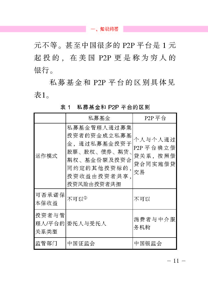 “公正在身边”投资者；；；は盗写允椤侥蓟鹜蹲收呤植