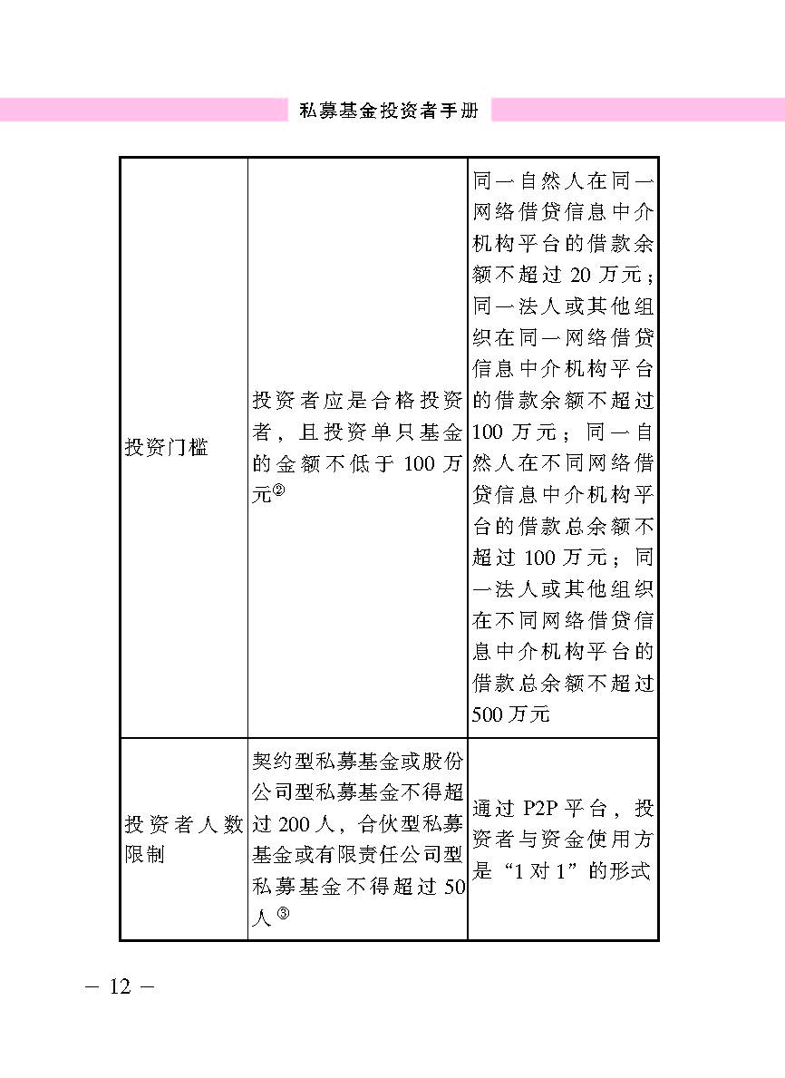 “公正在身边”投资者；；；は盗写允椤侥蓟鹜蹲收呤植