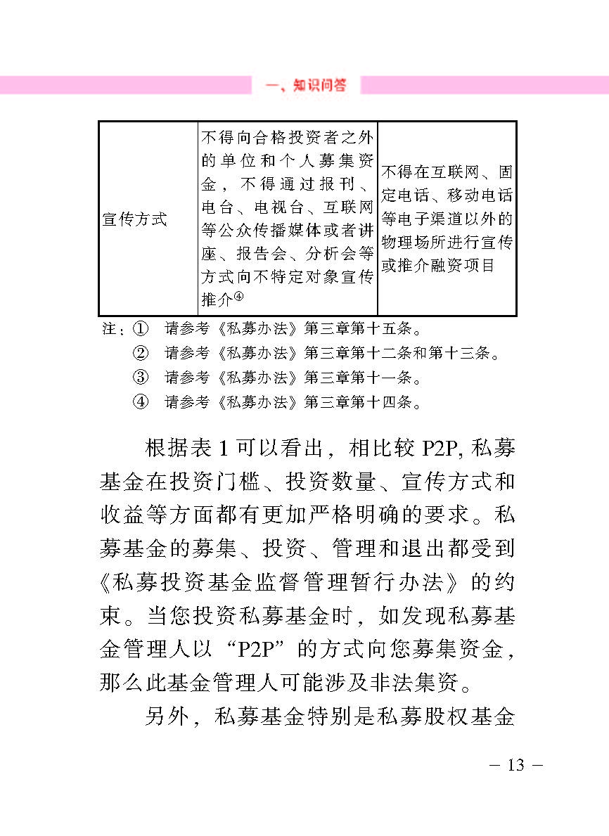“公正在身边”投资者；；；は盗写允椤侥蓟鹜蹲收呤植