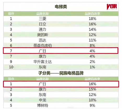 乐鱼网站(中国)leyu·官方网站