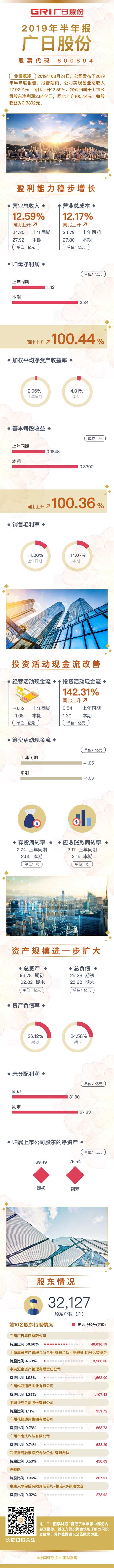 乐鱼网站(中国)leyu·官方网站
