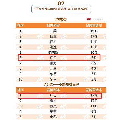 乐鱼网站(中国)leyu·官方网站