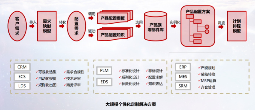 乐鱼网站(中国)leyu·官方网站