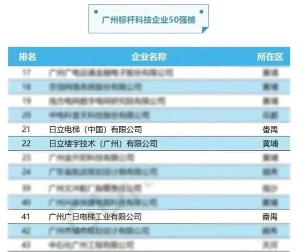 乐鱼网站(中国)leyu·官方网站