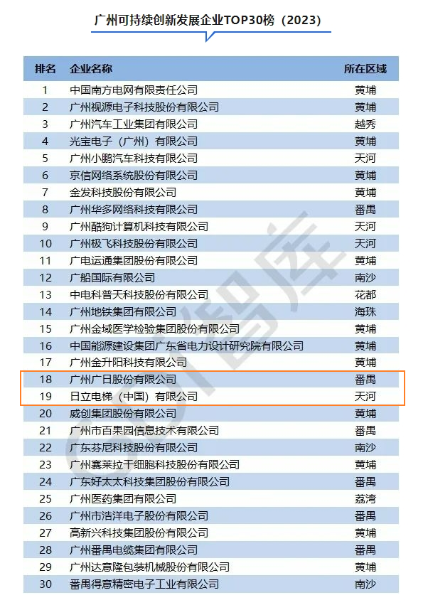 乐鱼网站(中国)leyu·官方网站