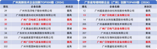 乐鱼网站(中国)leyu·官方网站