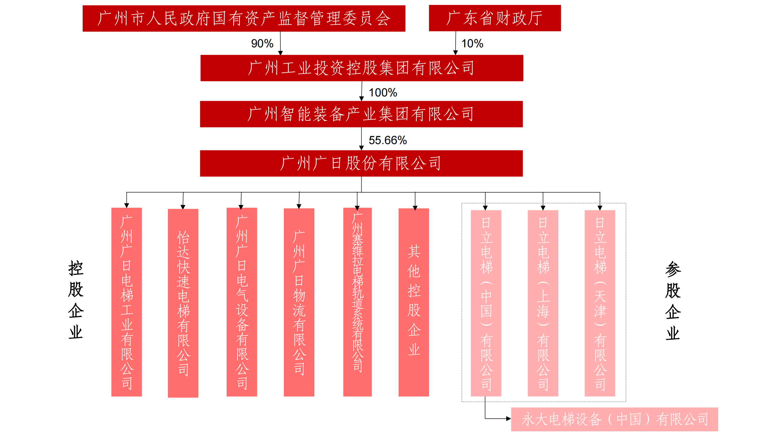 乐鱼网站(中国)leyu·官方网站